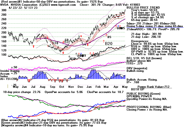 NVDA.GIF (21744 bytes)