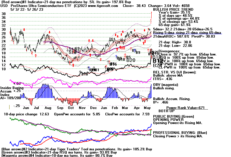 USD.GIF (23145 bytes)