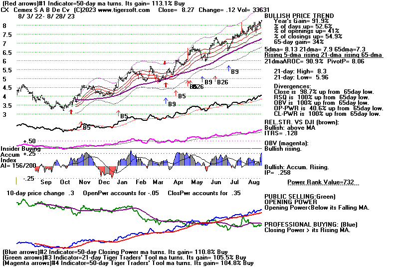 CX.GIF (20757 bytes)