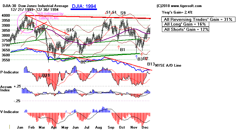 DATA94.GIF (19099 bytes)